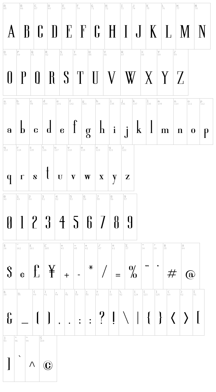 High So Serious font map